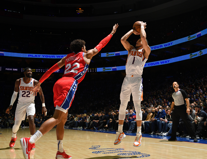  布克47分太阳力克掘金稳居榜首  